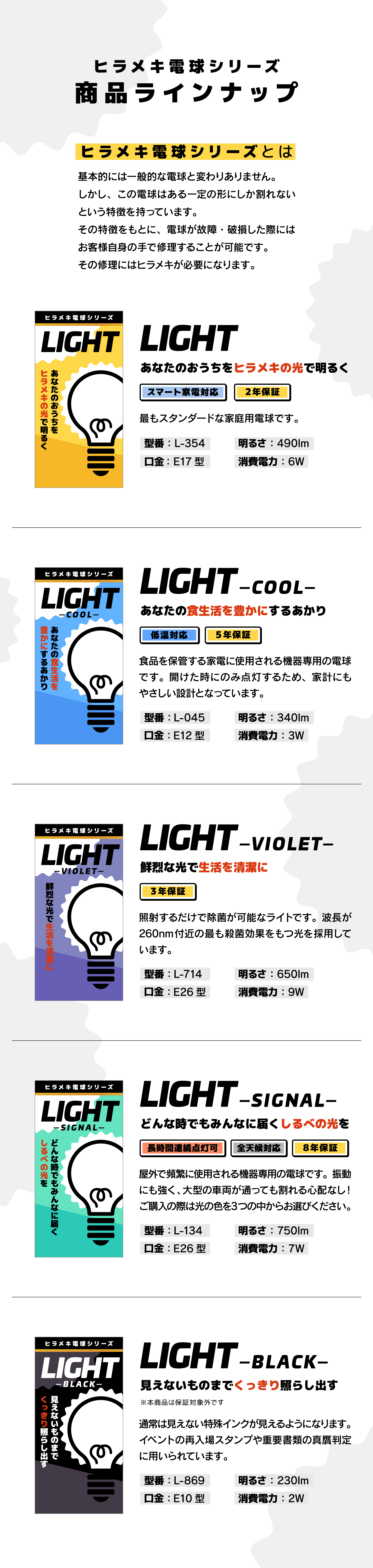 ヒラメキ電球シリーズ 商品ラインナップ